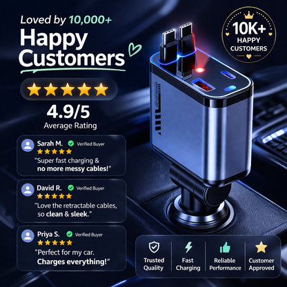Electrify Mart™ Upgraded Car Charger 2.0