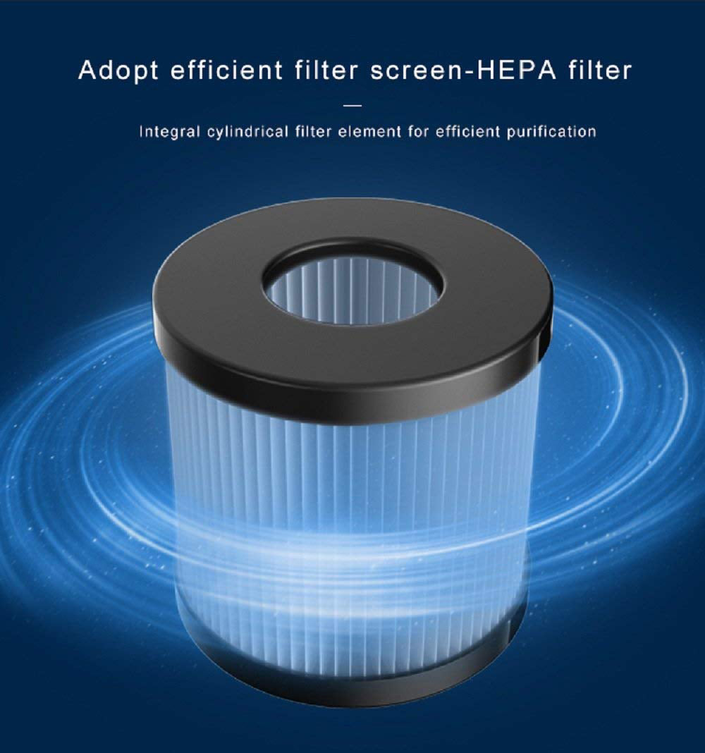 Car Air Purifier, H13 HEPA Filter with Negative ions Air Purifier, Gesture Sensing for Car/Home/Office/Baby House Remove Cigarette Smoke, Odor Smell, Bacteria