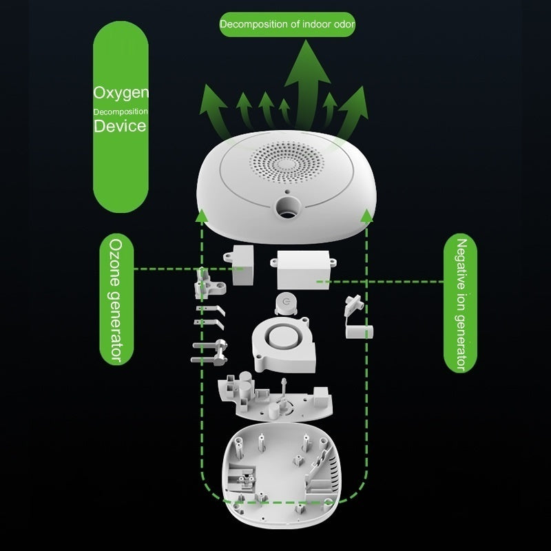 Air Purifier For Small Space Eliminate Formaldehyde Remove Smell Air Cleaning For Car Home Office